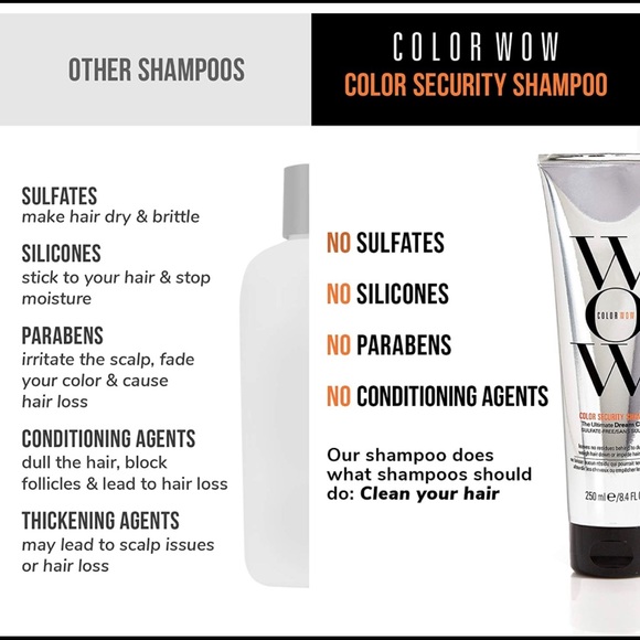 New 3x Color Wow Color Security Shampoo 100% Clean Sulfate Free Residue Free - Picture 6 of 8